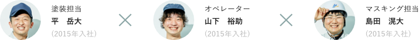 オペレーター 平　岳大 (2015年入社) X マスキング担当 山下　裕助 (2015年入社) X 塗装担当 島田　滉大 (2015年入社)
